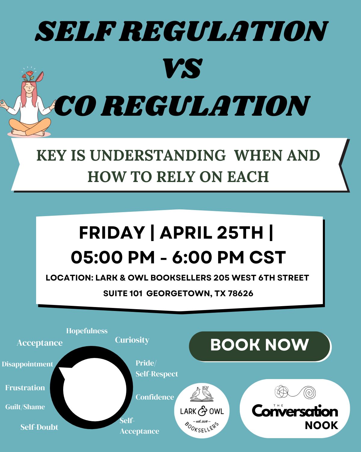 Self-Regulation vs. Co-Regulation in Relationships: A Workshop